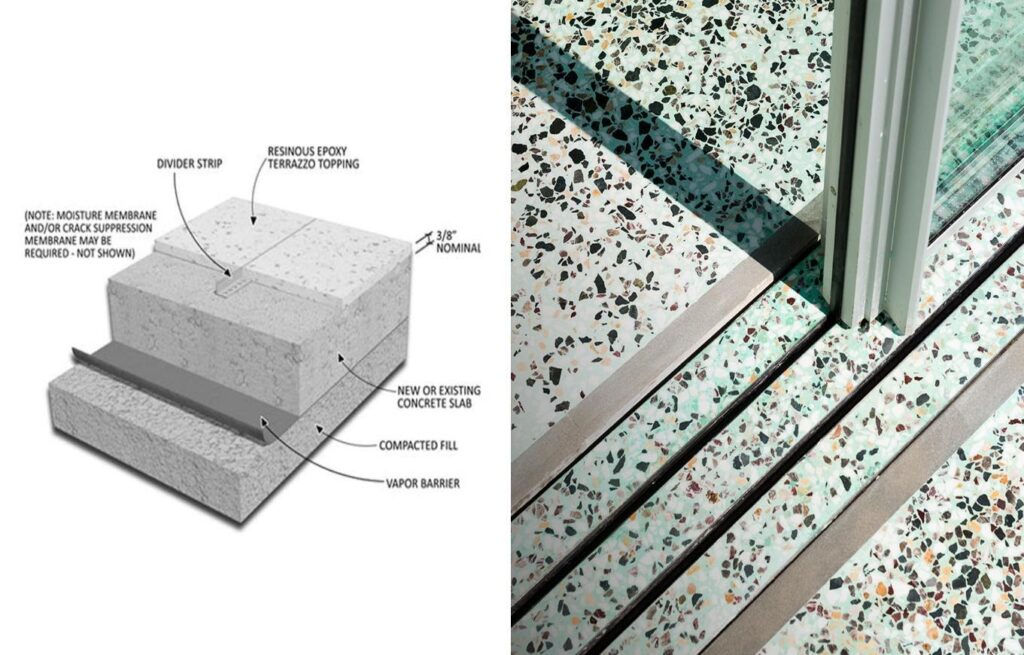 The Ultimate Difference Between Precast Terrazzo Flooring and Terrazzo Floor Tiles