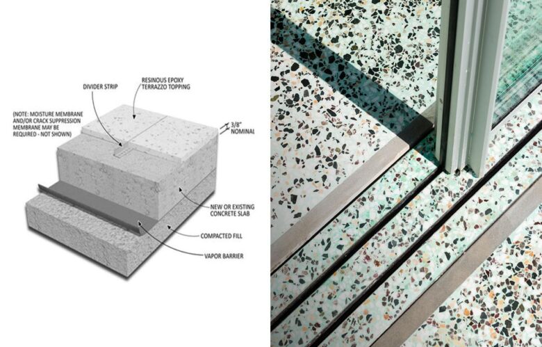 Herringbone Tiles